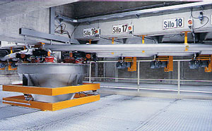 Innenansicht einer industriellen Wiege- und Dosieranlage mit mehreren beschrifteten Silos an der Decke und einer zentralen Edelstahl-Wanne auf einer gelben Trägerkonstruktion.